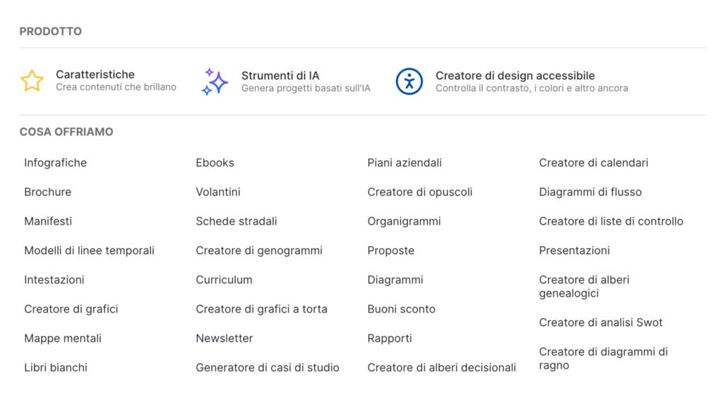 Scegli tra numerosi modelli di infografiche per il tuo business.
